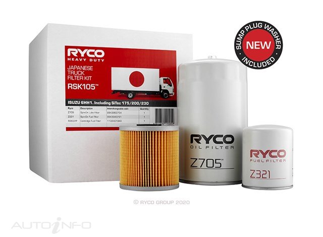 RYCO HD SERVICE KIT
