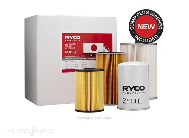 RYCO HD SERVICE KIT