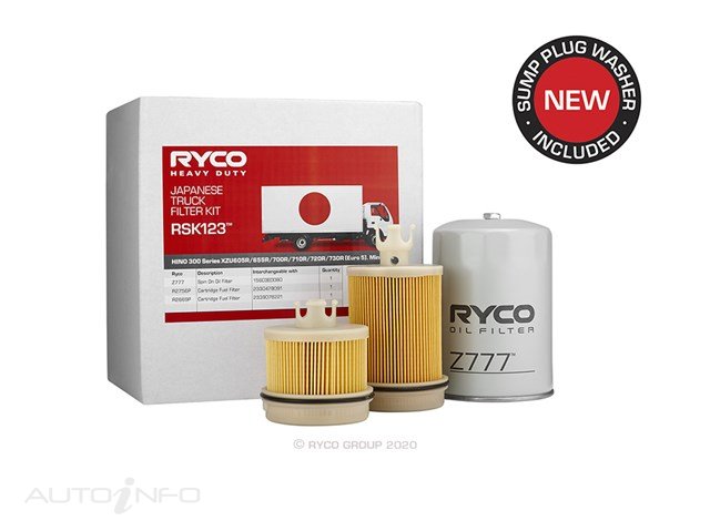 RYCO HD SERVICE KIT