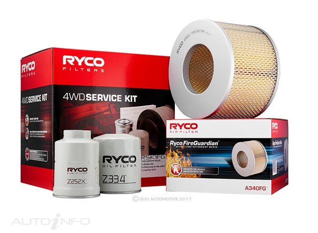 RYCO FIREGUARDIAN SERVICE KIT