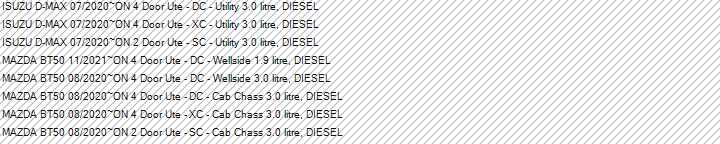 Product Fitment